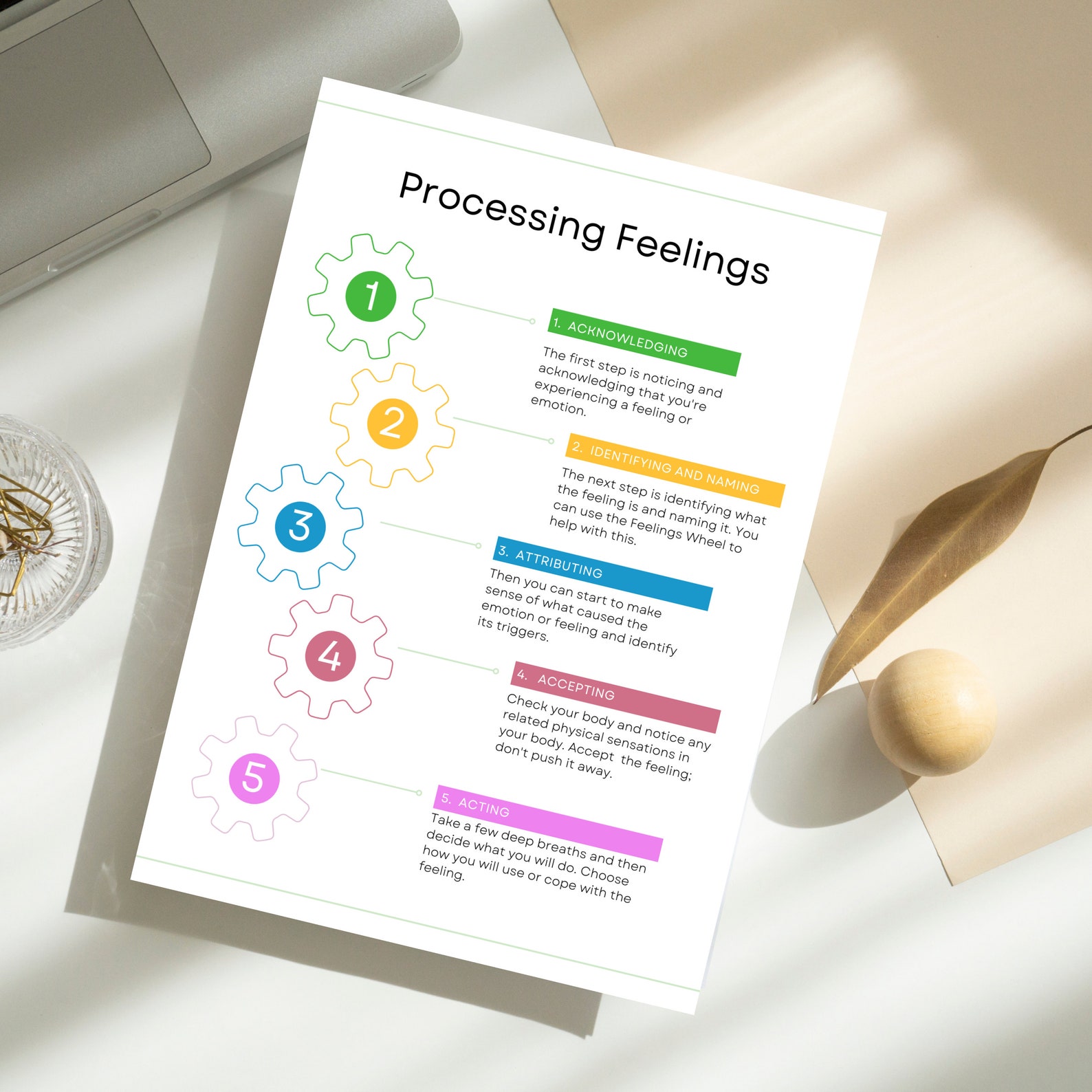 Feelings Wheel, Feelings Wheel Workbook, Feelings Wheel Printables ...