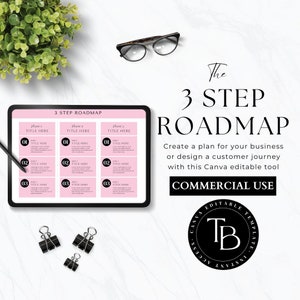 Pode incluir: Um tablet digital mostrando um modelo de mapa de rota de 3 etapas rosa e branco com o texto "3 Step Roadmap" e "Create a plan for your business or design a customer journey with this Canva editable tool". O texto "Commercial Use" está em um retângulo preto. Um círculo preto e branco com o texto "Canva Editable Template Instant Access" está no canto inferior direito.