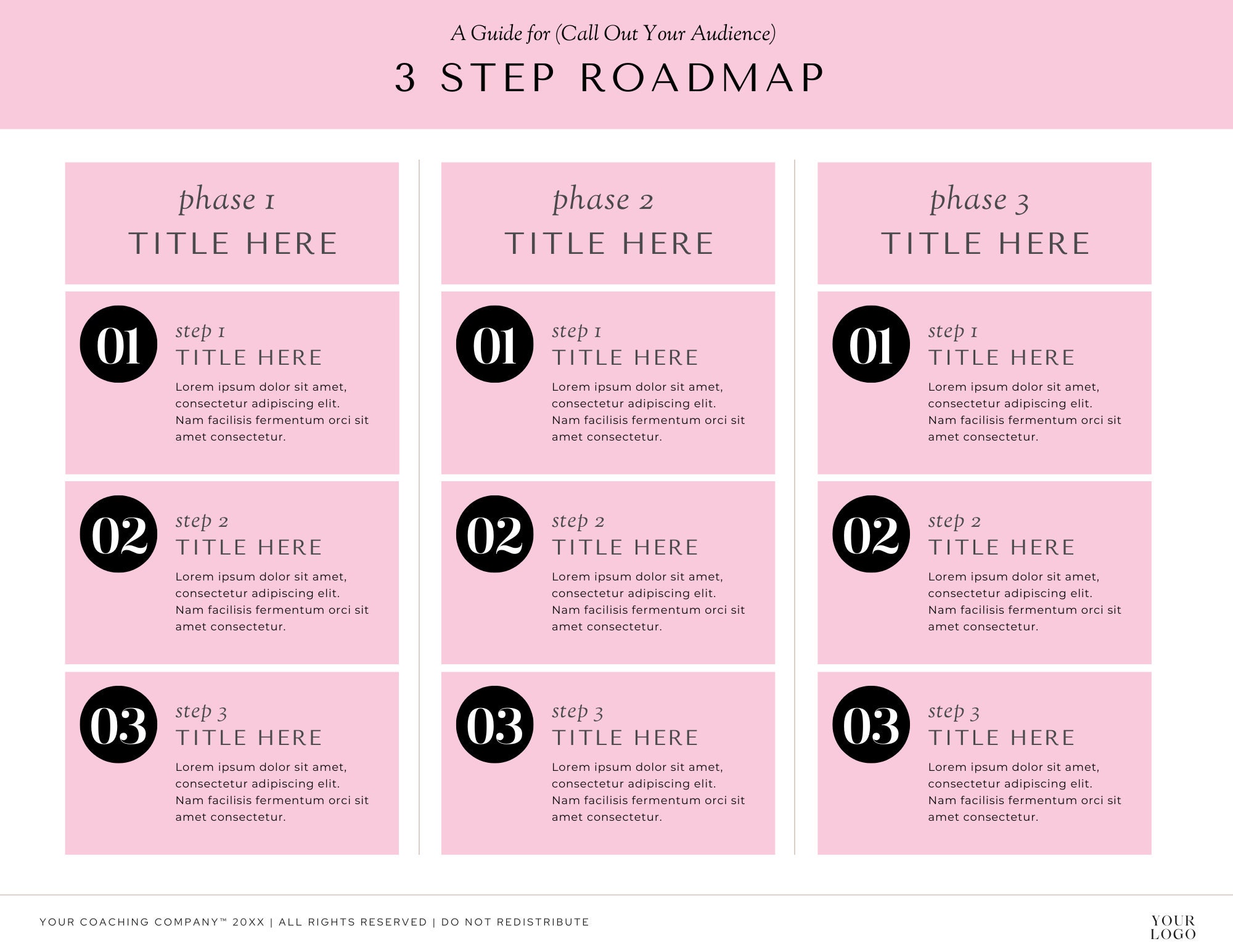 Coaching Roadmap Template: 3-step Canva Editable Design (PDF) - Etsy