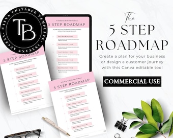 Coaching Road Map Vorlage: 5-Schritt-Businessplaner (Canva Editierbar)