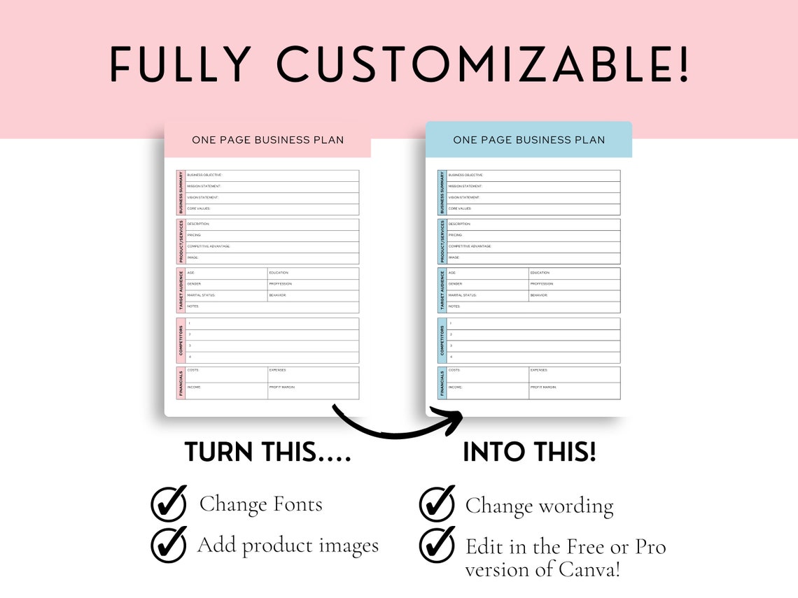 One-page Business Plan Template, Analysis, Business Plan Analysis, 1 ...