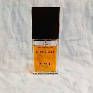 Fake fragrance - Bleu de Chanel 