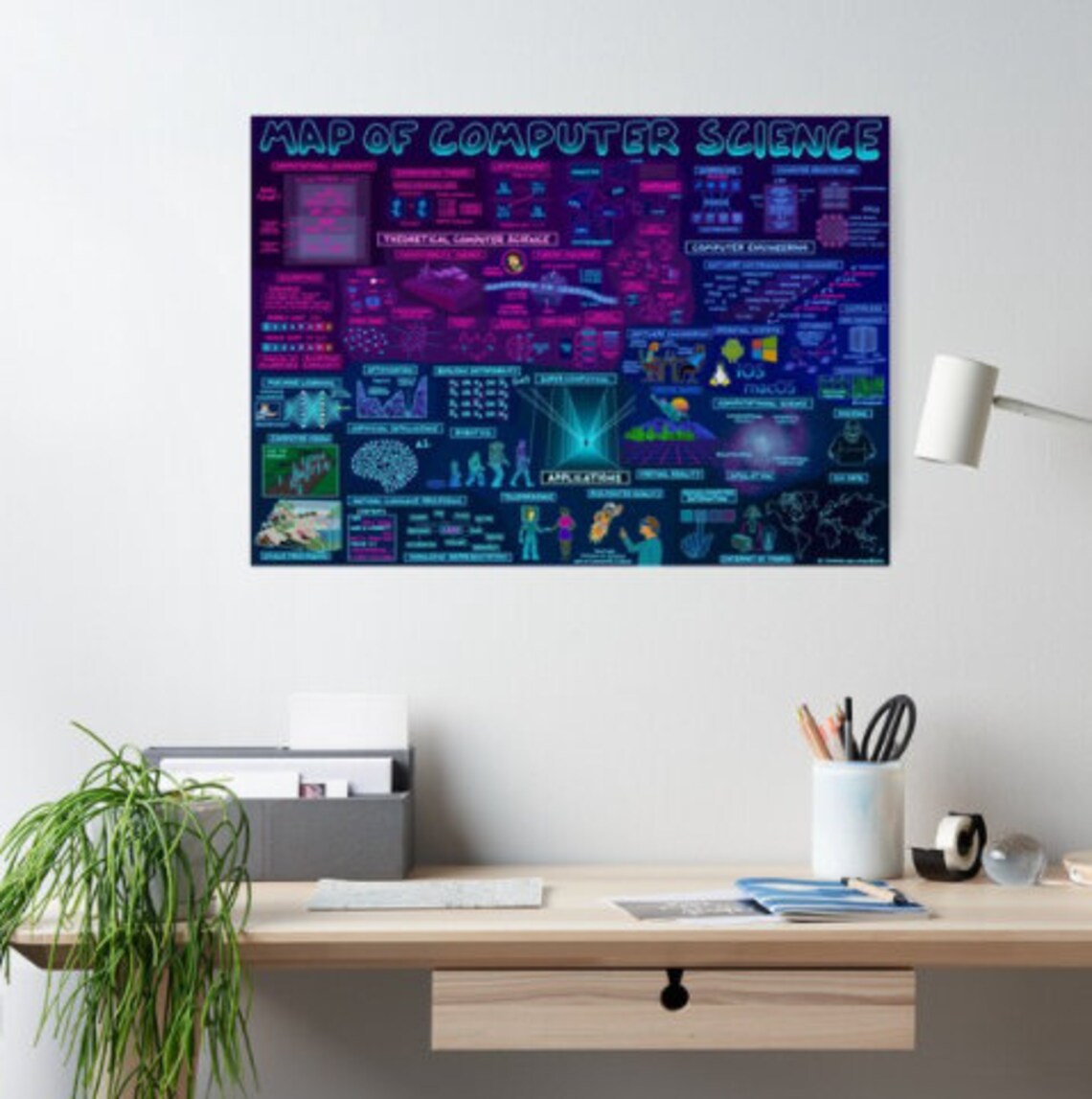 Map of Computer Science Poster Etsy
