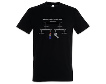 Engineering Flowchart Herren T-Shirt Mechanic Car Driver Racer Cyclist Love Addiction Addicted Petrol Engine Engineer RWD FWD AWD Track