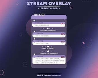 Dreamy Cloud Twitch Chat Widget: Retro StreamElements Chatbox (Digital Download)