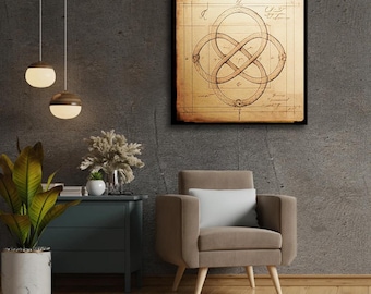 The Eternal Blueprint – Da Vinci-Style Infinity Symbol Framed Poster | Sacred Geometry Wall Art | Vintage Ouroboros Print | Free Shipping