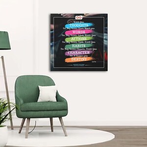 Mental Health Poster Watch Your Thoughts Motivational Square Canvas Poster