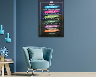 Watch Your Words Poster - 6