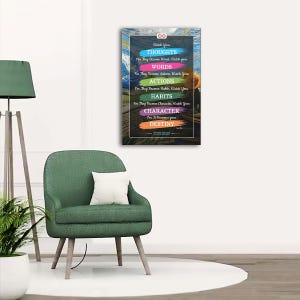 Watch Your Words Poster - 5