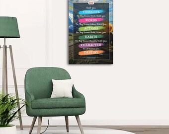 Watch Your Words Poster - 5