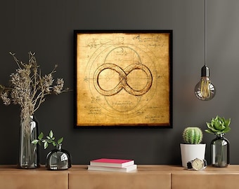 Vintage Da Vinci Inspired Infinity Symbol Poster | Antique Blueprint Wall Art | Everything is Possible | Free Shipping by Infinite Soldier