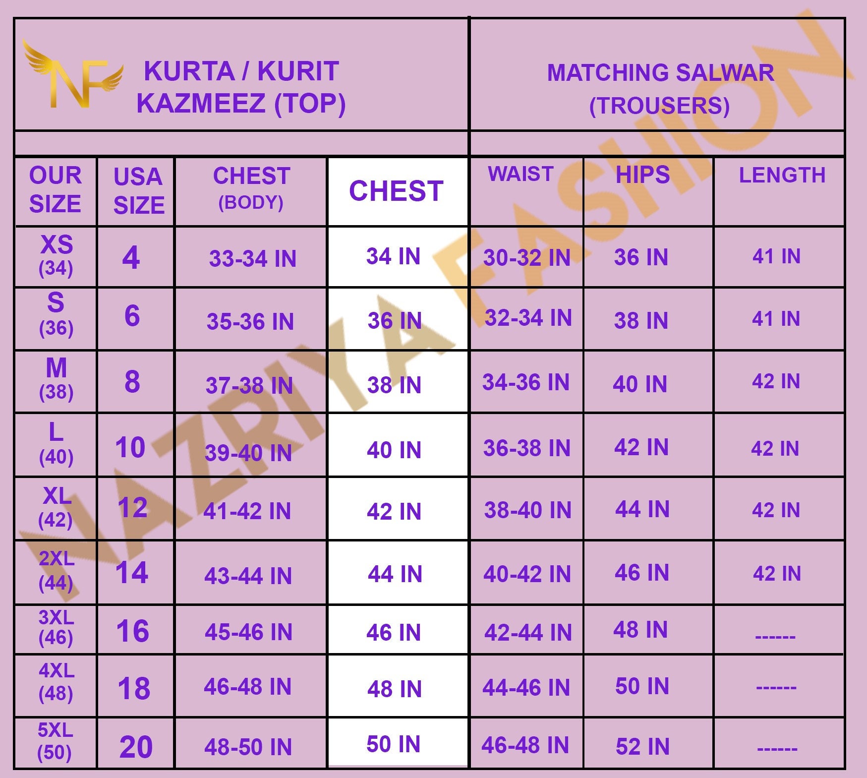 Indian Salwar Kameez Readymade Dress Kurti Pant with Dupatta Etsy