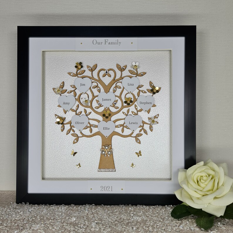 Family Tree Picture Frame, Personalised, Unique Keepsake Gift - Etsy UK