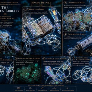 Może przedstawiać: Kolekcja biżuterii zatytułowana The Sunken Library, zawierająca miniaturowe książki, zwoje i klucze ozdobione opalizującymi kryształami, srebrnym filigranem i świecącymi w ciemności elementami. Prezentacja obejmuje siedem makrodetali ukazujących kunsztowne wykonanie, kryształowe akcenty i fragmenty starożytnych tekst&oacute;w.