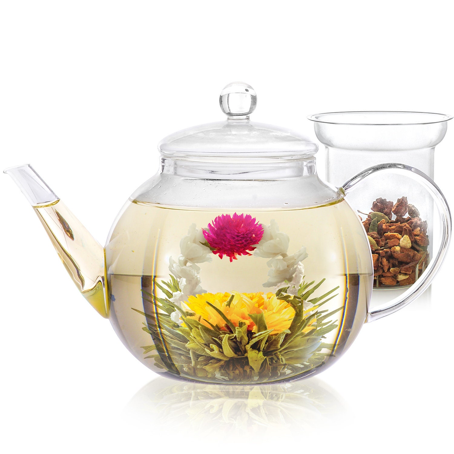 Couvercle De Théière En Verre Borosilicate - Compatible Teabloom Celebration Et Théières 34cl à 1,2L - Transparent, Passe Au Lave-vaisselle