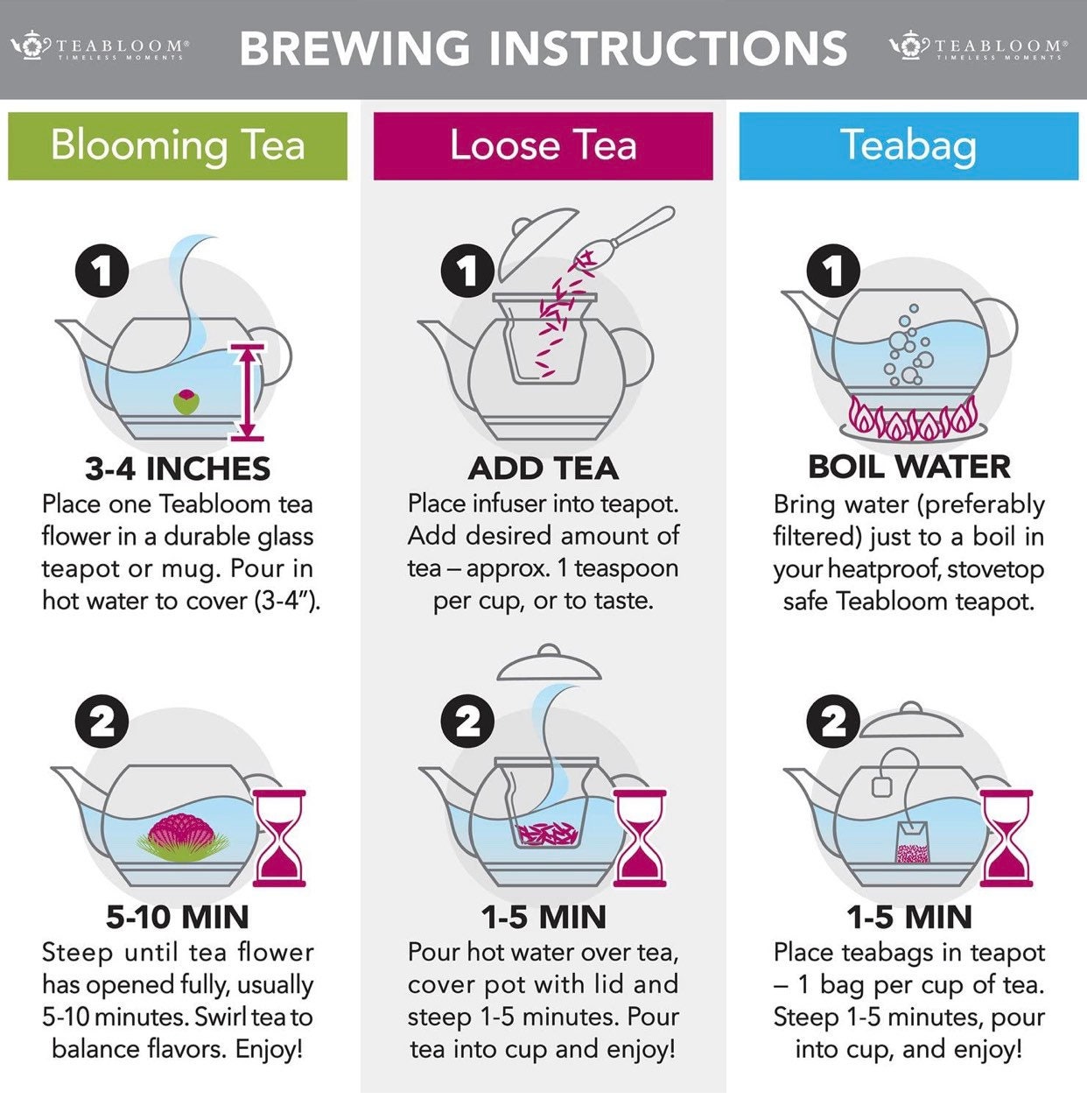 Teabloom Eternal Love Teapot Glass Teapot 36 Oz, Heart-topped Lid, Loose  Tea Infuser & Two Gourmet Blooming Teas 