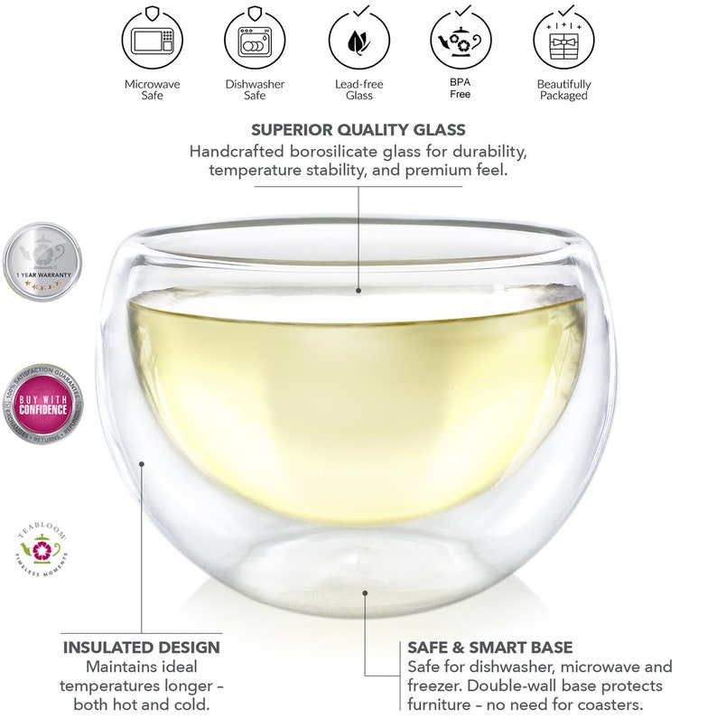Teabloom Celebration Tea Cups - Thumbnail 5