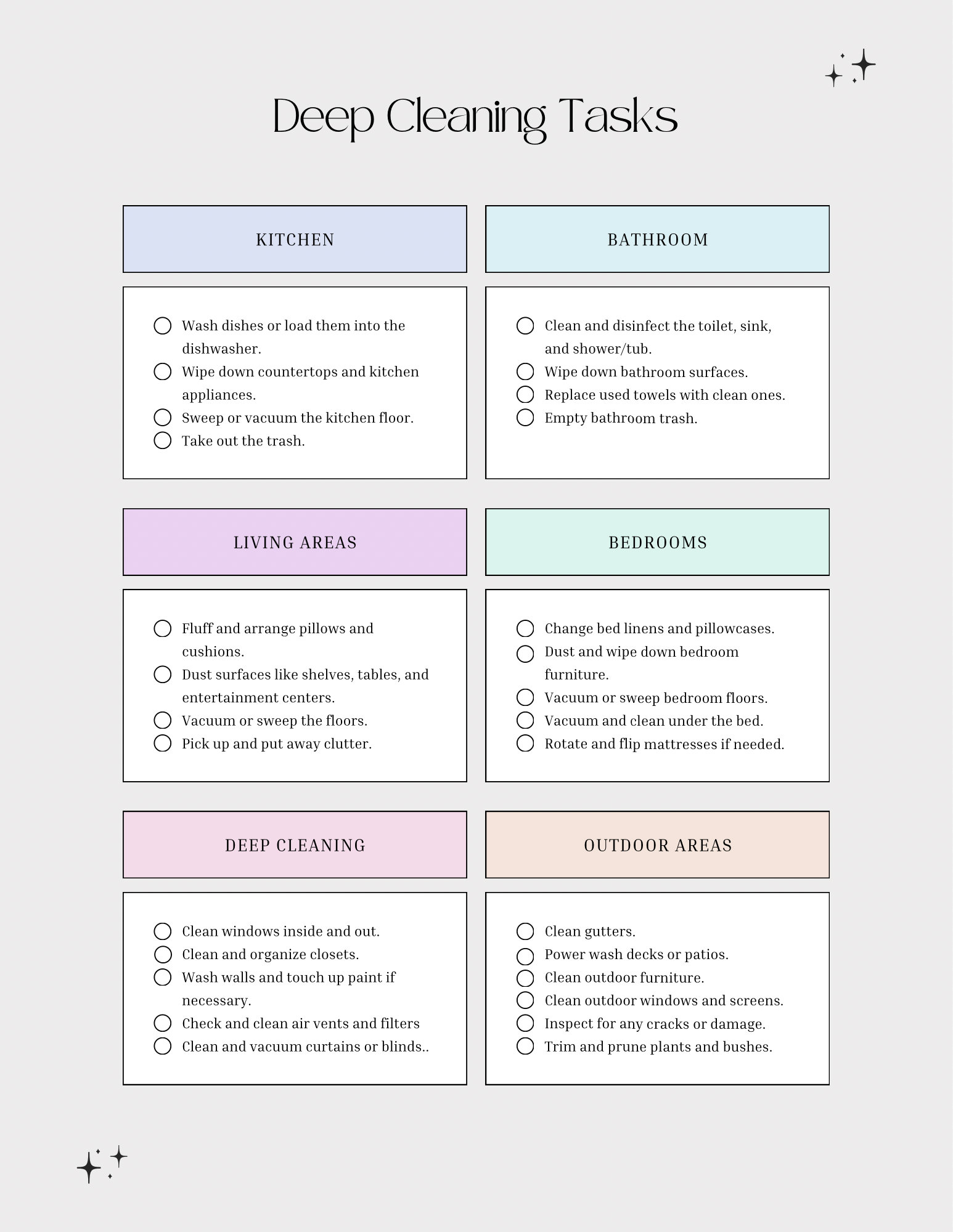 Ultimate Digital Cleaning Checklist - Printable