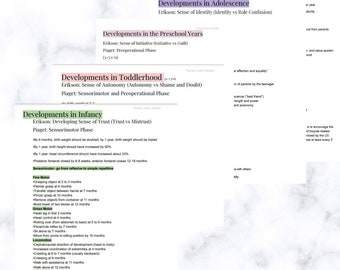 Pediatric Development Basics with BONUS Erikson and Piaget Charts