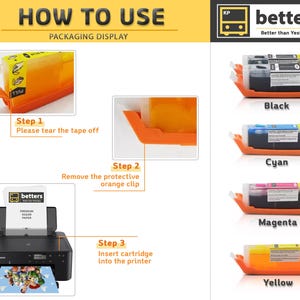 May include: Instructions on how to use printer ink cartridges. The image shows a close-up of a yellow ink cartridge with a pull tab, a printer with a paper tray, and four ink cartridges in their packaging: black, cyan, magenta, and yellow.