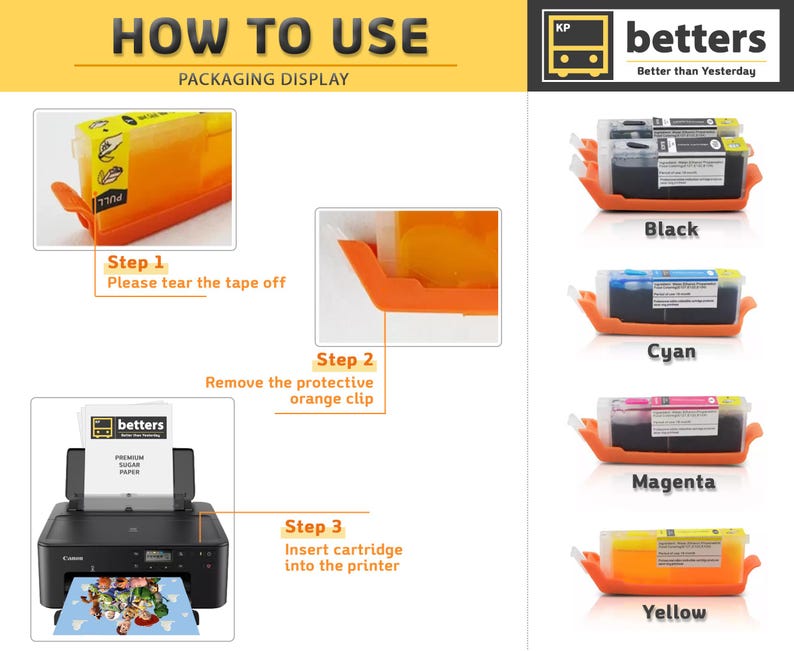 May include: Instructions on how to use printer ink cartridges. The image shows a close-up of a yellow ink cartridge with a pull tab, a printer with a paper tray, and four ink cartridges in their packaging: black, cyan, magenta, and yellow.