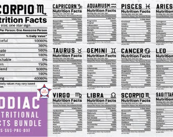 Zodiac Nutrition facts bundle svg, Nutritional facts, nutritional facts, Zodiac sign svg, Zodiacs sign svg, Zodiac svg, Horoscope