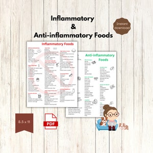 May include: A printable chart with a list of inflammatory and anti-inflammatory foods. The chart is divided into two columns, one for each type of food. The chart is illustrated with a cartoon of a person sitting on a couch with two dogs.