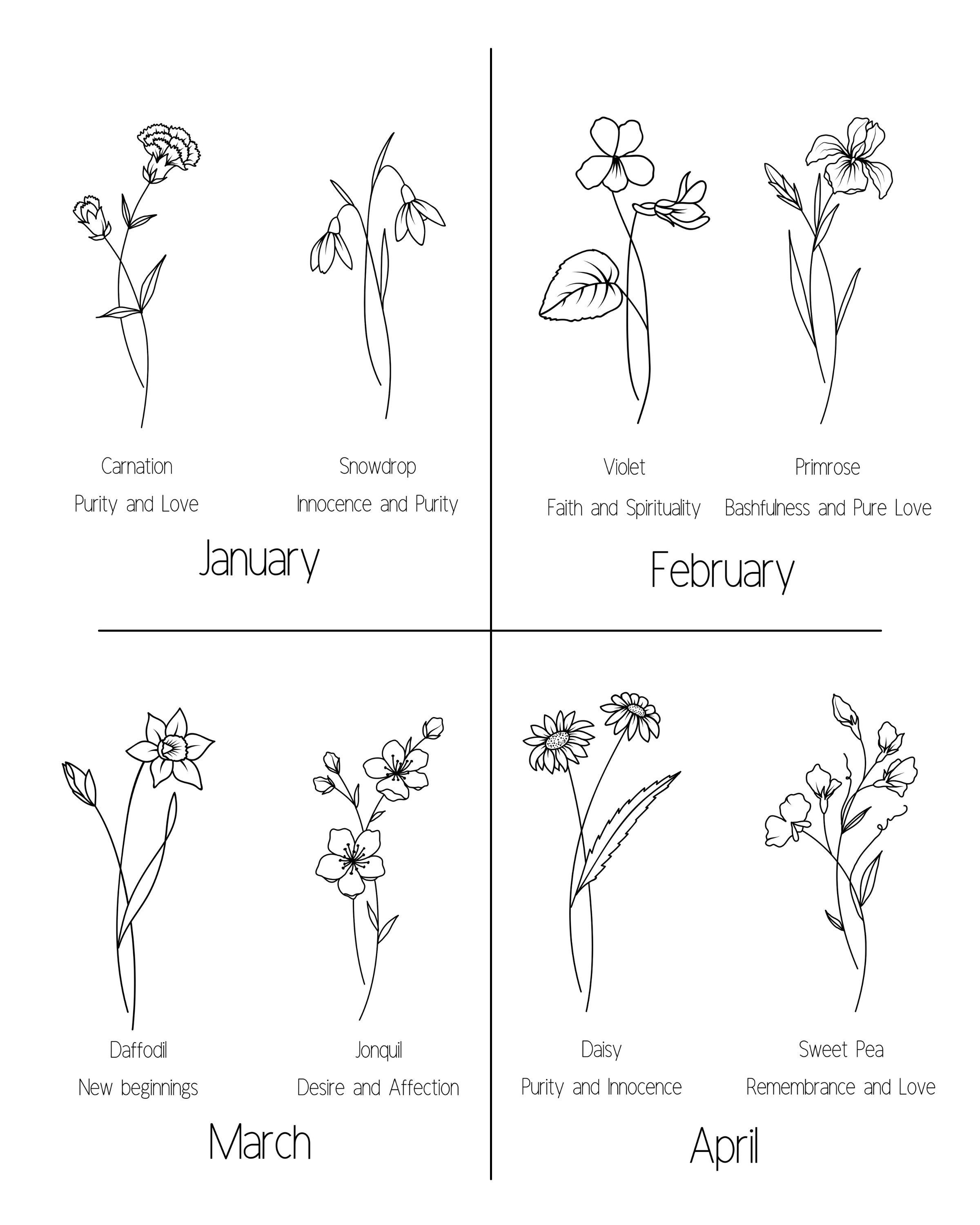 Personalized Custom Birth Flower Print Gift for Daughter Etsy