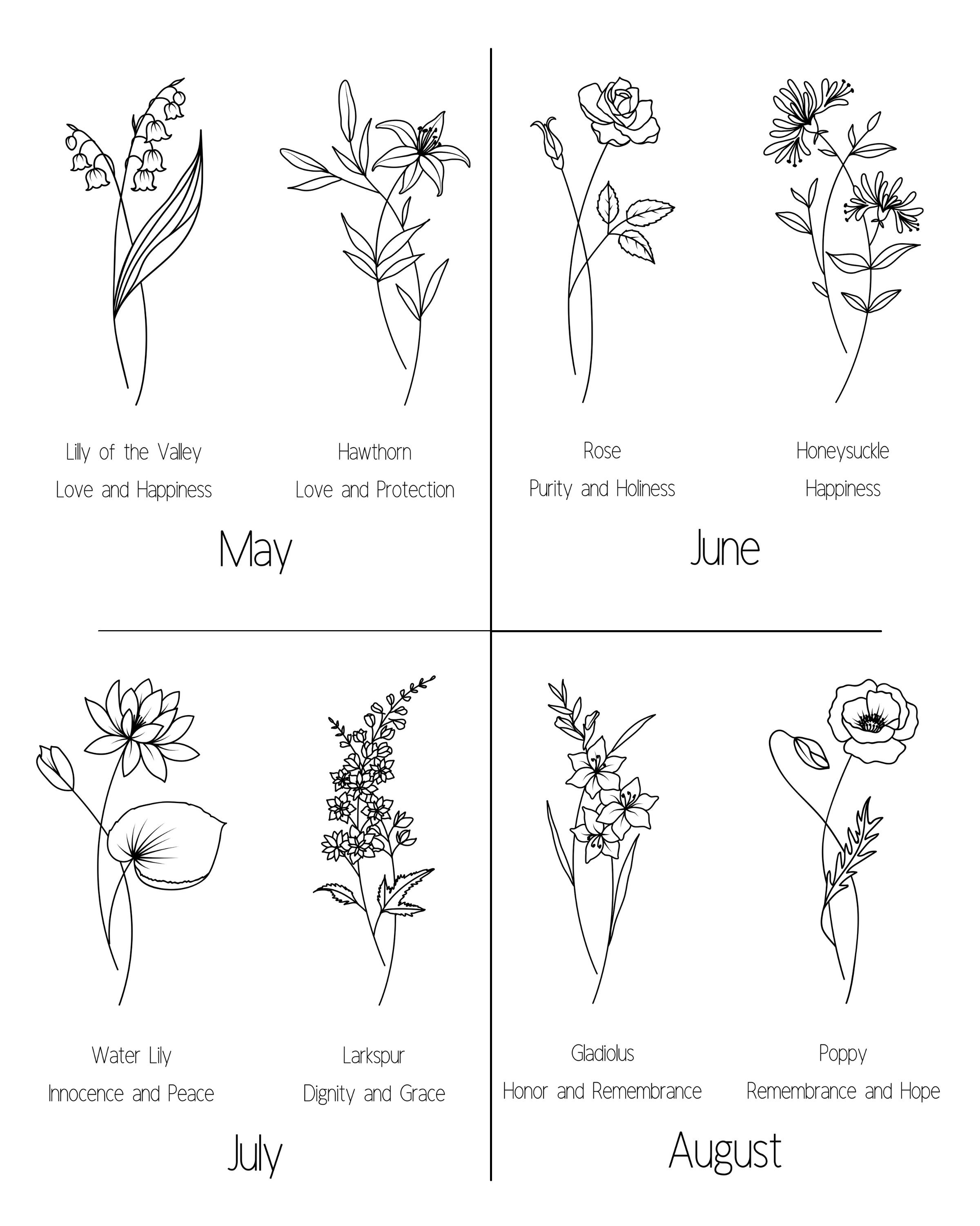 Personalized Custom Birth Flower Print Gift for Daughter Etsy
