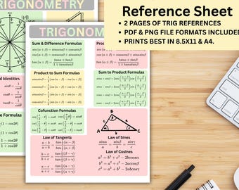 Arkusze referencyjne trygonometrii