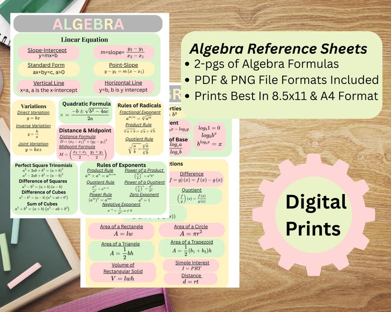 Może przedstawiać: Arkusze referencyjne algebry ze wzorami dla r&oacute;wnań liniowych, wzor&oacute;w kwadratowych i zasad pierwiastk&oacute;w. Cyfrowe wydruki zawierają formaty plik&oacute;w PDF i PNG. Obraz zawiera r&oacute;wnież r&oacute;żowy i zielony trybik z napisem "Digital Prints".