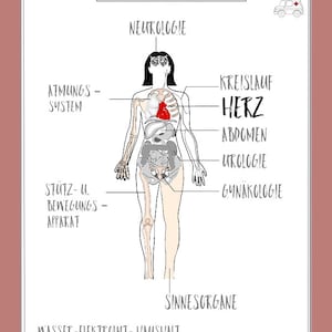 Herz, Lernkarten-Set (DIN A4)