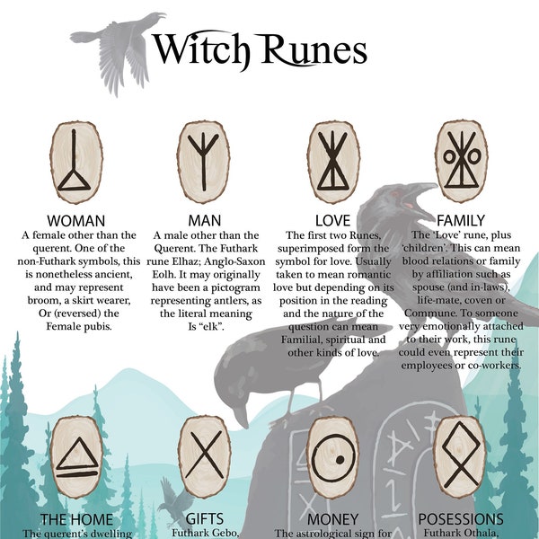 Witch's Runes Grimoire Page | Book of Shadows | Witchcraft | Pagan | Wicca | Metaphysical | Digital Download | Print at Home