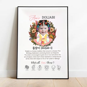 Editable Doljabi Board No.12 Hanbok Boy | Doljanchi Board 1st Birthday party | Digital print | Personalized Dohl 돌잡이 첫돌 돌잔치