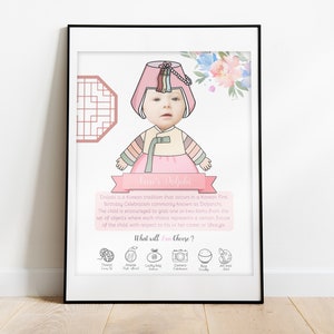 Editable Doljabi Board No.4 Hanbok Girl  | Doljanchi Board 1st Birthday party | Digital print | Personalized Dohl 돌잡이 첫돌 돌잔치