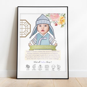 Editable Doljabi Board No.7 Hanbok Boy  | Doljanchi Board 1st Birthday party | Digital print | Personalized Dohl 돌잡이 첫돌 돌잔치
