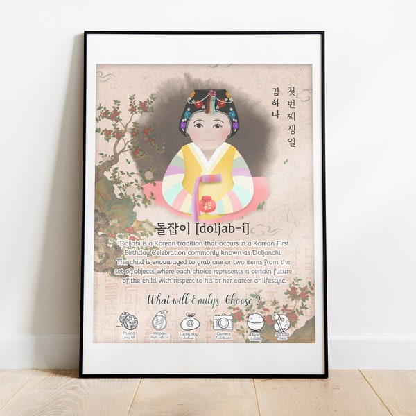 Doljabi Print Set - Etsy