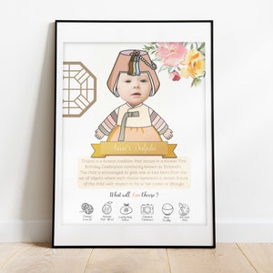 Editable Doljabi Board No.6 Hanbok Girl  | Doljanchi Board 1st Birthday party | Digital print | Personalized Dohl 돌잡이 첫돌 돌잔치