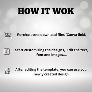 May include: A graphic with the text "HOW IT WOK" in bold black letters. Below, instructions are listed with icons: purchase and download files, customize designs, and use the newly created design.