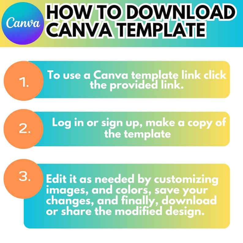 Op de afbeelding: Een grafische weergave met de tekst "HOW TO DOWNLOAD CANVA TEMPLATE" en genummerde stappen. De stappen omvatten het klikken op een link, inloggen en het aanpassen van de sjabloon. Het Canva-logo is zichtbaar.