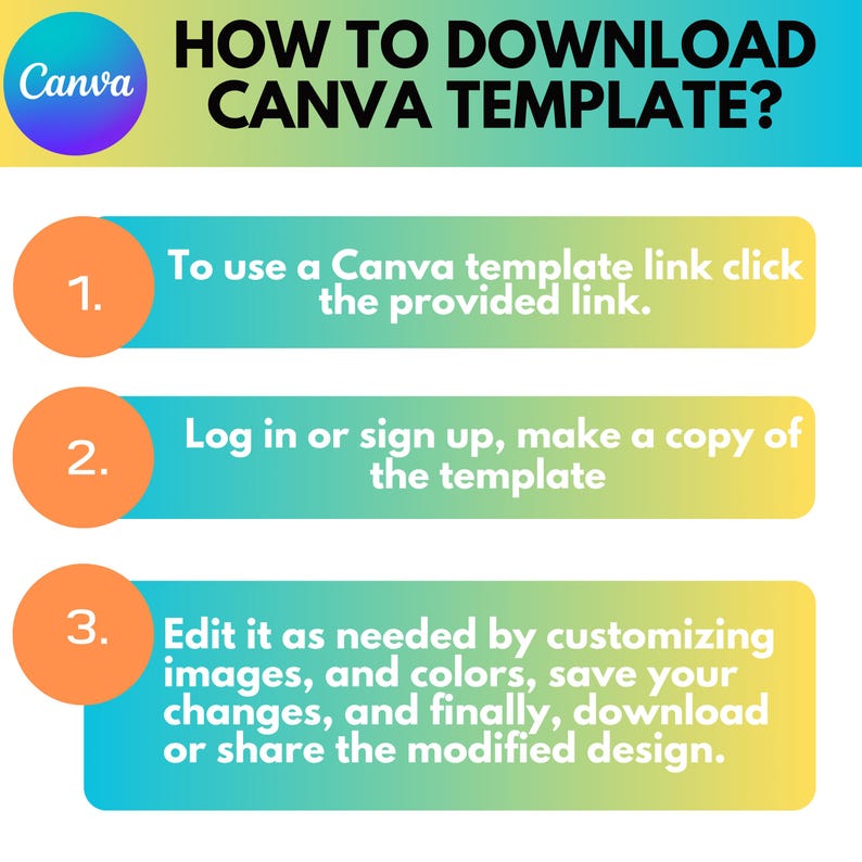 Pu&ograve; includere: Un'infografica colorata con tre passaggi su come scaricare un modello Canva. I passaggi sono numerati da 1 a 3. Ogni passaggio &egrave; scritto in testo nero su sfondo bianco con un cerchio colorato a sinistra del testo. I cerchi sono arancioni, gialli e verdi.