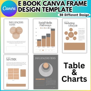 Canva Ebook Editable Template, Canva Course Workbook Template, How to ...