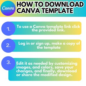 May include: A graphic with instructions on how to download a Canva template. The title reads "HOW TO DOWNLOAD CANVA TEMPLATE". Steps include clicking the link, logging in, and customizing the design.