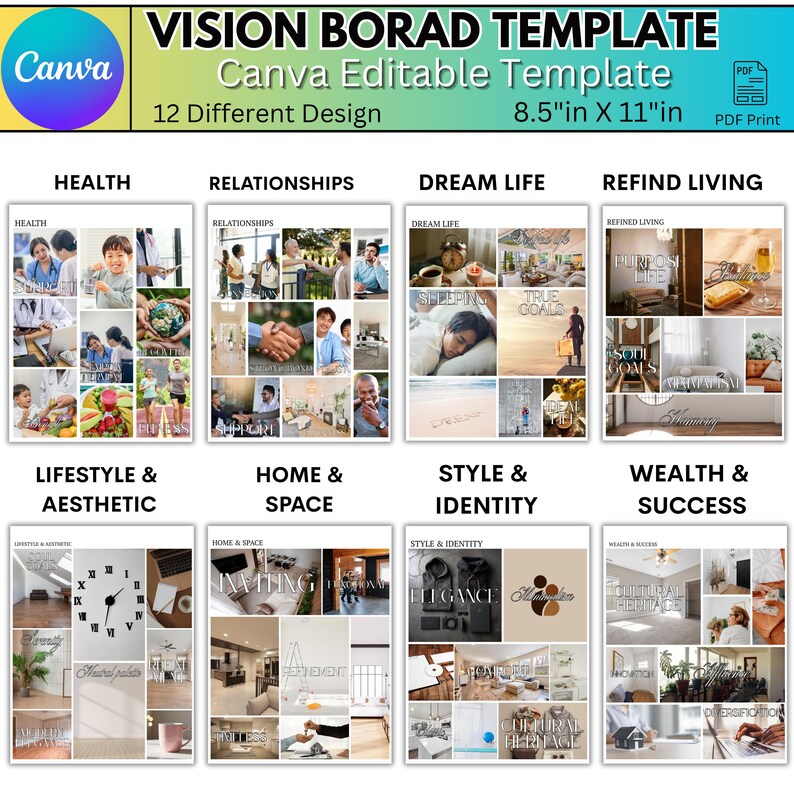2026 Vision Board Kit | Goal Manifestation Activity | Printable Mood ...