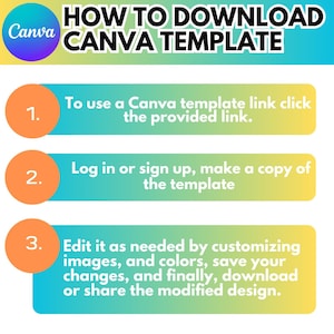 Op de afbeelding: Een drietrapsgids over het downloaden van een Canva-sjabloon. De stappen zijn genummerd 1, 2 en 3. Elke stap staat in een wit vak met een gekleurde cirkel links van de tekst. De cirkels zijn oranje, geel en blauw.