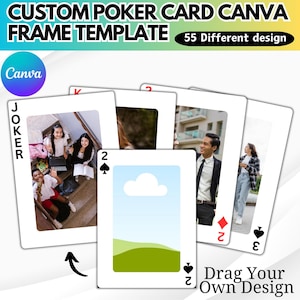 Modèle modifiable sur toile de poker, sublimation de cartes, cartes à collectionner modifiables, carte à jouer vierge, modèle de carte à jouer, glisser-déposer