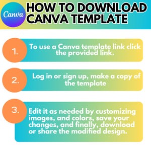 May include: A three-step guide on how to download a Canva template. The steps are numbered 1, 2, and 3. Each step is written in a white text box with a gradient background of orange, yellow, and blue.
