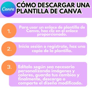 May include: A graphic with the Canva logo and the text "How to download a Canva template." The image provides a step-by-step guide with numbered orange circles and text in Spanish, explaining the process of using a Canva template.