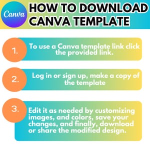 May include: A graphic with the Canva logo and the text "HOW TO DOWNLOAD CANVA TEMPLATE." Steps include clicking a link, logging in, and editing the template. The background transitions from blue to yellow.
