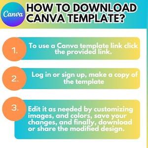 Puede incluir: Un infogr&aacute;fico colorido con tres pasos sobre c&oacute;mo descargar una plantilla de Canva. Los pasos est&aacute;n numerados del 1 al 3. Cada paso est&aacute; escrito en un cuadro blanco con un fondo de color. Los colores de fondo son naranja, amarillo y azul. El texto es negro.